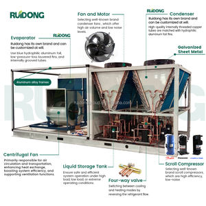 Коммерческие охладители с водяным охлаждением R410A, 50 Гц, комплект для установки на крыше, кондиционер с сертификатом <span class=keywords><strong>CE</strong></span> - Product Image 3