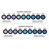 9-Level (10%-90%) Humidity Indicator Card Eco-friendly Color-Changing Label for PCB Industry & Electronic Components