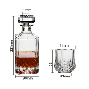 Coffret de Carafe à <span class=keywords><strong>Whisky</strong></span> Écossais Personnalisable avec Logo, Cadeaux d'Affaires en Gros, Verre Borosilicate Haute Qualité 27oz, Réutilisable pour Liqueur, Vin, Cocktail - Product Image 4
