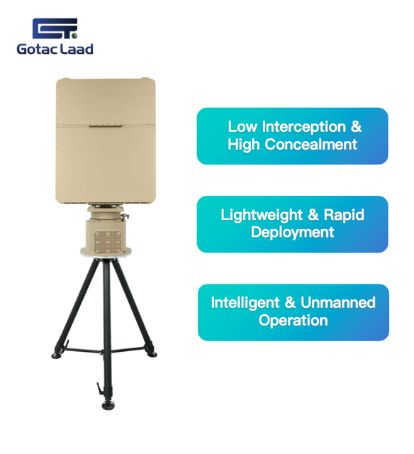 Compact Lightweight X Band Low Power Low Altitude Detection Radar System 20km Range High Precision Water Resistant Protection