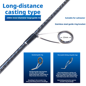 <span class=keywords><strong>Canne</strong></span> à pêche Micro-Pole Carbon Fuji EVA Handle Fast Action Ultra Light Super Soft Lure Stream Lake Catfish Perch White <span class=keywords><strong>Bar</strong></span> Cocked Mouth - Product Image 5