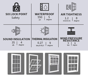 <span class=keywords><strong>Fenêtres</strong></span> à cadre en PVC vinyle personnalisées en usine, insonorisées, modernes, avec verre trempé, fenêtre à battant en UPVC - Product Image 4