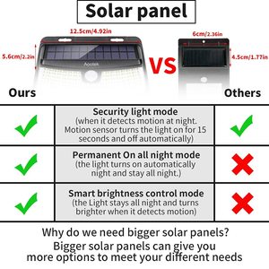 Solar Lights 120 LED with Lights Reflector 270 Degree Wide Angle IP65 Waterproof Security Lights for Front <strong>Door</strong> Yard Garage - Product Image 4