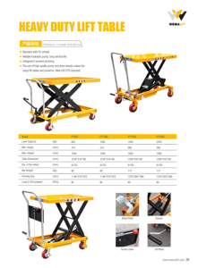 वेमालीफ्ट pt1000 1000 किलोग्राम भारी शुल्क एकल कैंची हाइड्रोलिक लिफ्ट तालिका 815x500x50 मिमी टेबल आकार मैनुअल ऑपरेशन के साथ - Product Image 5
