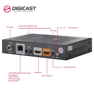 Webrtc Ultra düşük gecikme kodlayıcı ile DMB 8900AL kodlayıcı H.265 taşınabilir IPTV kodlayıcı