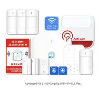 Système d'alarme anti-intrusion WiFi 4G Ethernet GSM ABS avec contrôle par application, longue portée 500-800m, surveillance CMS Cloud