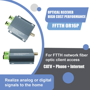 Mini nodo pasivo CATV de 1550nm, superventas, Telelink, con WDM, soporte de 10G, 2 unidades, 1 unidad, 2 unidades - Product Image 4