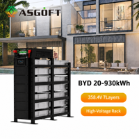 Batterie au lithium ASGOFT en stock UE 50 kWh 30 kWh 40 kWh 46 kWh, batterie haute tension BYD empilable solaire LiFePO4