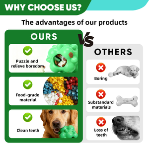 Nuovo Giocattolo Interattivo per Cani in Gomma Resistente con Dispenser di Snack, Pulizia dei Denti e Allenamento del QI - Product Image 4