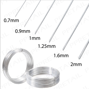 سلك ربط حديدي مجلفن بالغمس الساخن بالجملة مقاس 21 و22 بسعر المصنع - Product Image 3