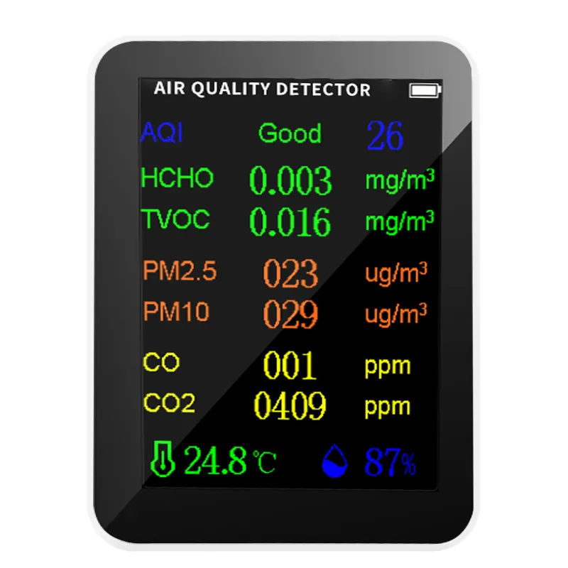 Mini Draagbare Pm2.5 Pm10 Toc Co2 Formaldehyde Detector Meter Indoor Luchtverontreiniging Sensor Luchtkwaliteit Monitor Voor Thuiskantoor