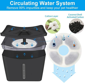 Bebedero Silencioso para Gatos de 101 oz, Fuente de Agua para Mascotas con Luz LED y Filtro - Product Image 3