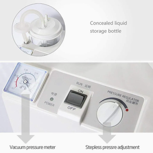 Hot bán giá rẻ y tế hút bơm bệnh viện sử dụng, 6A Máy hút - Product Image 5