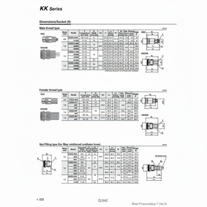 SMC Pneumatics KK4S-60N Coupleurs S Pièces pneumatiques - Product Image 1