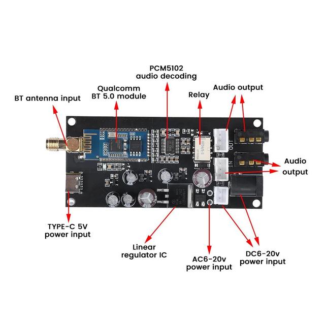 QCC3034 BT 5.1 Lossless Decoding Board PCM5102A Modified Amplifier Audio DIY Zero Noise Support APTX APTX-HD
