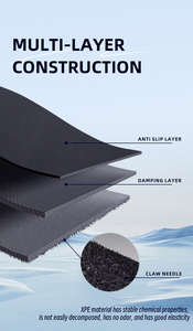 พรมปูพื้นรถยนต์ยางสำหรับทุกสภาพอากาศ วัสดุ XPE สำหรับรถยนต์ <span class=keywords><strong>Geely</strong></span> Galaxy EX5 RHD ปี 2025 สำหรับตลาดประเทศไทย - Product Image 2