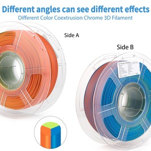ISANMATE nuevo lanzamiento PLA filamento PLA mate tricolor malaquita para impresión <span class=keywords><strong>de</strong></span> alta velocidad 30-300 mm/s - Product Image 3