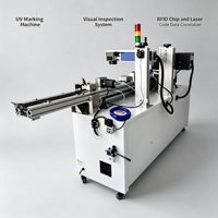 Machine de marquage laser automatique pour plastiques, marqueur multi-types avec système d'inspection visuelle pour cartes RFID intelligentes en plastique