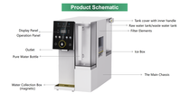Distributeur d'eau électrique de comptoir Luckboil en plastique avec système d'osmose inverse, machine à glaçons chaud/froid 2100W, portable, écologique et intelligent