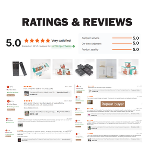 <span class=keywords><strong>Caja</strong></span> de Presentación de <span class=keywords><strong>Relojes</strong></span> de Primera Calidad con Acabado en Madera para Almacenamiento y Exhibición de <span class=keywords><strong>Relojes</strong></span> Automáticos y Mecánicos - Product Image 4