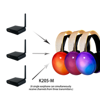 Casque sans fil stéréo à latence nulle pour Silent Disco, 3 canaux, circum-auriculaire, confortable, système un-vers-plusieurs pour cinéma