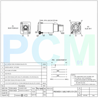 Adaptateur RJ45 vers XLR femelle 5 broches DMX512 de type D pour montage sur panneau, pour console d'éclairage de scène, théâtre, studio, luminaires LED, contrôle du signal