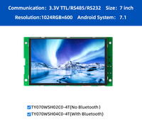 Módulo de Pantalla Inteligente HMI Android 7.1 RK3128 de 7 Pulgadas, 1024x600 IPS, Panel Táctil Capacitivo para Automatización Industrial