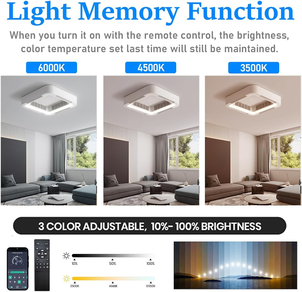2026 Bladeless Ceiling Fan Light Flush Mount Smart APP Control Dimmable Square Led Ceiling Fan With Light And Remote · image 4