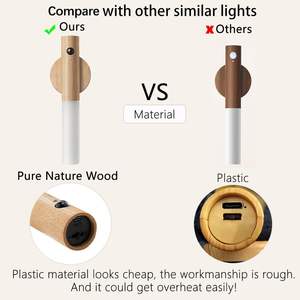 Luces LED Magnéticas con Sensor, Funcionan con Batería, ABS, Luz Blanca Cálida, para Dormitorio y Hogar, Venta al Por Mayor - Product Image 2