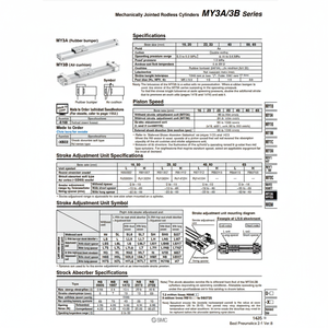 Piezas neumáticas articuladas mecánicamente de cilindro sin vástago de SMC Pneumatics - Product Image 1