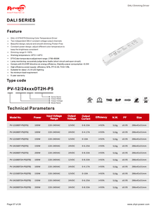 ไดรเวอร์ไฟ LED COB แบบหรี่แสงได้ DALI-2 DT6/DT8 กำลังไฟ 120W 150W แรงดันคงที่ 220-240VAC-DC 12V 24V IP20 สำหรับใช้ภายในอาคาร - Product Image 6