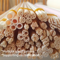 High Quality Alumina 99% Al203 Ceramic Tubes for Thermocouple Thermowells