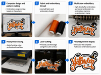 Approvisionnement direct usine : Nouveaux motifs personnalisés pour Halloween – Écussons brodés thermocollants et appliques brodées à repasser pour vêtements