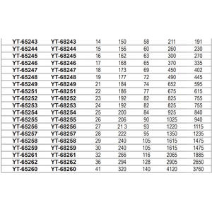 Clé hexagonale antidéflagrante Eertuo 17 mm de type L, qualité industrielle, cuivre béryllium, finition mate - Product Image 3