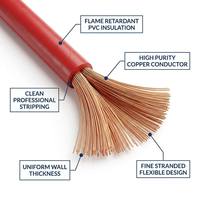 Kabel Multi Core Fleksibel Tembaga Berisolasi PVC untuk RV, Tahan Api, Ukuran Kustom, 450 750V, 1x0.5mm2