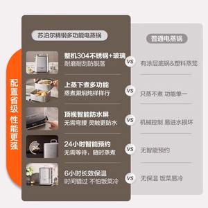 Vaporera eléctrica Supor de 12L, de tres niveles, de acero inoxidable, multifuncional, para preparar desayunos, con control inteligente y de larga duración. - Product Image 1