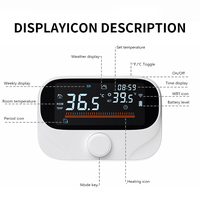 Thermostat intelligent pour chaudière à gaz Tuya WiFi RF 868Mhz, application domestique, télécommande, montage mural, chauffage au sol, interrupteur de contrôle de la température