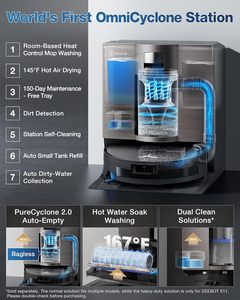 หุ่นยนต์ดูดฝุ่น Ecovacs DEEBOT X11 OmniCyclone รุ่นใหม่ล่าสุด แรงดูด 19500Pa พร้อมระบบถูพื้นอัตโนมัติ ถังเก็บฝุ่นแบบเทเองได้ เหมาะสำหรับขนสัตว์เลี้ยง - Product Image 2