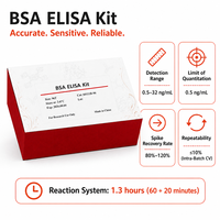 Kit ELISA BSA développé pour la détection quantitative des résidus de BSA par sandwich ELISA dans divers produits biologiques.