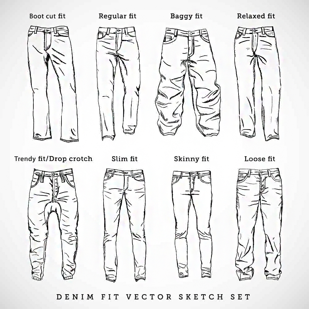 Jeans personnalisés