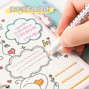 ปากกาไฮไลท์รูปทรงหยักน่ารัก นวัตกรรมใหม่ สำหรับเด็กและผู้ใหญ่ - Product Image 3