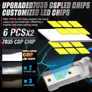 ความสว่างสูง Canbus 90วัตต์110วัตต์130วัตต์ P13w <span class=keywords><strong>Ps19w</strong></span> Psx24w Psx26w H27 881 880 <span class=keywords><strong>Led</strong></span> ไฟหน้ารถหลอดไฟ - Product Image 2