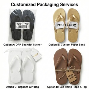 Wholesale Men's Orthopedic <b>Soft</b> EVA Flip Flops Thick Sole Non-Slip Outdoor Beach Sandals Custom Logo Wide Strap <b>Slippers</b> - Product Image 2