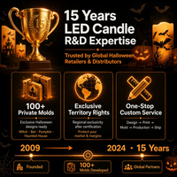 Ensemble de 3 bougies LED sans flamme pour Halloween, impression personnalisée OEM, fonctionnement sur piles, minuterie à distance, flamme vacillante 3D, décoration d'intérieur