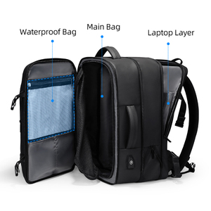FENRUIEN 2023 nouveau résistant à l'eau Anti-vol hommes sac d'affaires 17.3 pouces luxe pochette d'ordinateur sac à dos voyage école <span class=keywords><strong>Packbag</strong></span> - Product Image 2