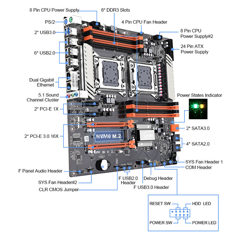 Cpu Intel Motherboard Diagram Drawing With Label Simple