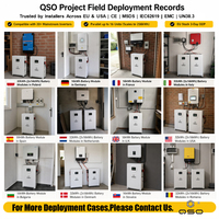DDP Stock UE Batería de Litio LiFePO4 de 16 kWh 48V 4nrgy 16kW 15kW 15 16 kW kWh 15kWh 51.2V 300Ah 314Ah para Almacenamiento de Energía Solar