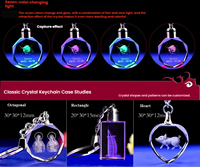 Vente en gros de porte-clés en cristal gravé au laser 3D avec signe du zodiaque, souvenirs LED, cadeaux personnalisés avec logo