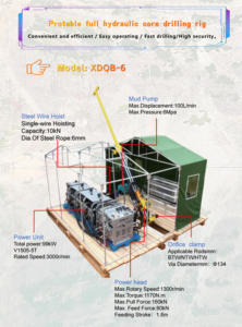 Plataforma de Perforación Portátil con Motor Diésel, Caja de Cambios y Bomba para Exploración Geológica de 800m, Precio de Fábrica - Product Image 2