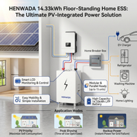 Système de stockage d'énergie solaire résidentiel 14,33 kWh, batterie LiFePO4 51,2 V 280 Ah 300 Ah, sur pied avec BMS à distance pour l'énergie domestique